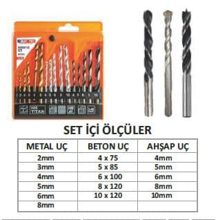 CMC5950 KARIŞIK MATKAP UCU SETİ 16 PARÇA