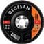 Aşındırıcılar
